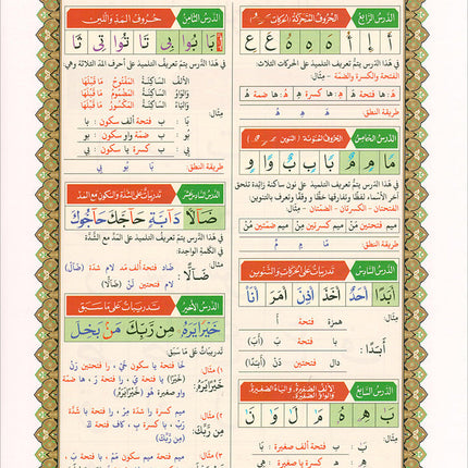 Al-Qaida Al-Nouraniyah and its Applications to Al-Zahra’ II (Surat Al-Imran, Size: 11.2" X 8.2")