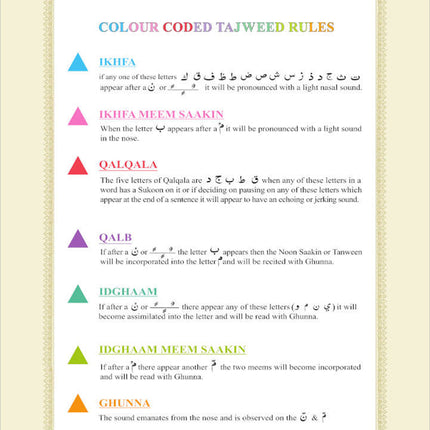 The Holy Qur’an: Colour-Coded Arabic Text and Transliteration with English Translation
