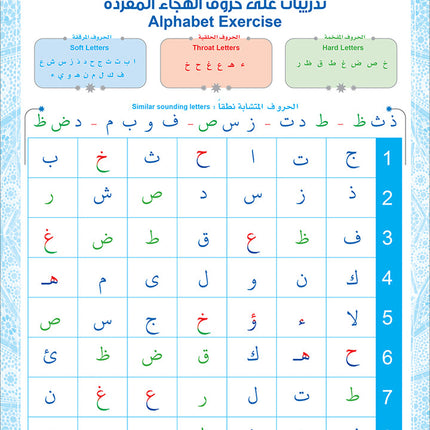 Bidaya Posters سلسلة بداية - ملصقات حائطية