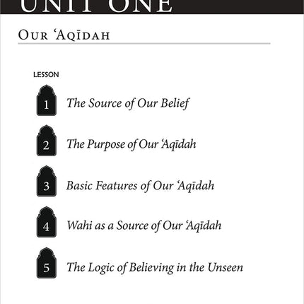 Islamic Beliefs Al-Aqaid ul-Islamiyyah