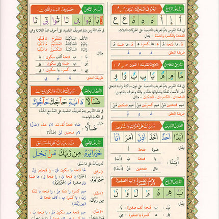 Al-Qaida Al-Nouraniyah and its Applications to Al-Zahraween (Surat Al-Baqarah and Al-Imran, Size: 11.2" X 8.2")