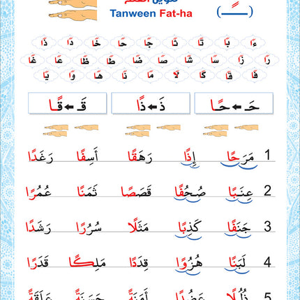 Bidaya Posters سلسلة بداية - ملصقات حائطية