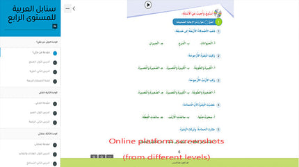 Arabic Sanabel Online Platform Package: Level 1 (Family Package)