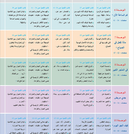 Arabic Language for Teenagers Textbook: Level 2 (11-15 Years) الـعـربـيـة للناشئين
