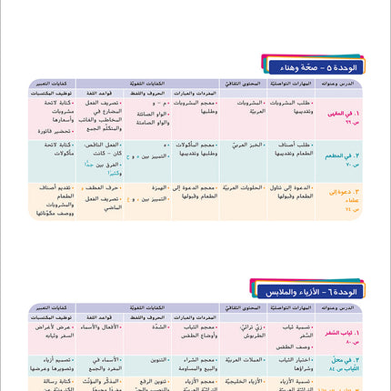 Ya Hala - Arabic For Non Native Speaker Textbook and Workbook: Level 1, Part 1 (with Digital Access)