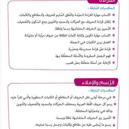 Easy Arabic - I Learn and Master: Level 2, Part 1 العربية الميسرة أتعلم و أتقن