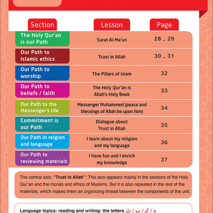 Sabilouna Islamic Education: Level 1 (English Version)