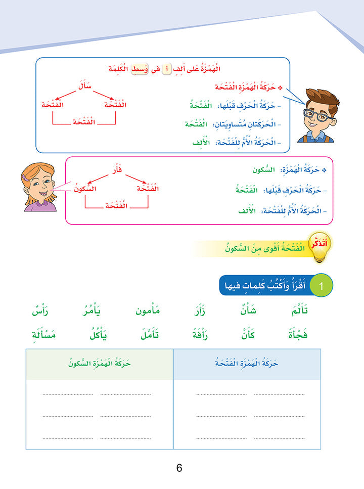 Arabic Sanabel Online Platform Package: Level 6 (Family Package)