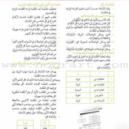 Itqan Series for Teaching Arabic Teacher Guide: Level 3 - Damaged Copy سلسلة إتقان لتعليم اللغة العربية دليل المعلم