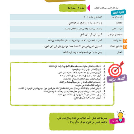 Noor Al-Arabiya Teacher Guide: Level 2 نور العربية