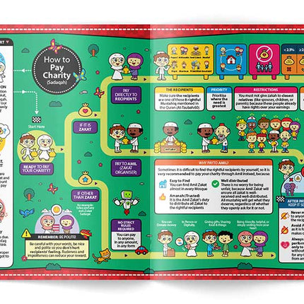 5 Pillars Activity Booklet Collection | 5 Islamic Activity Booklets for Kids