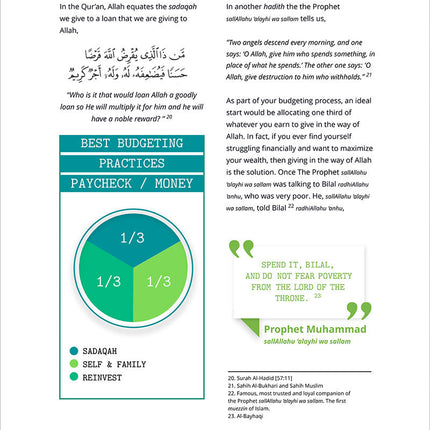 Money Management and Employment Skills: A Practical Guide for Muslims on Managing Work and Finances