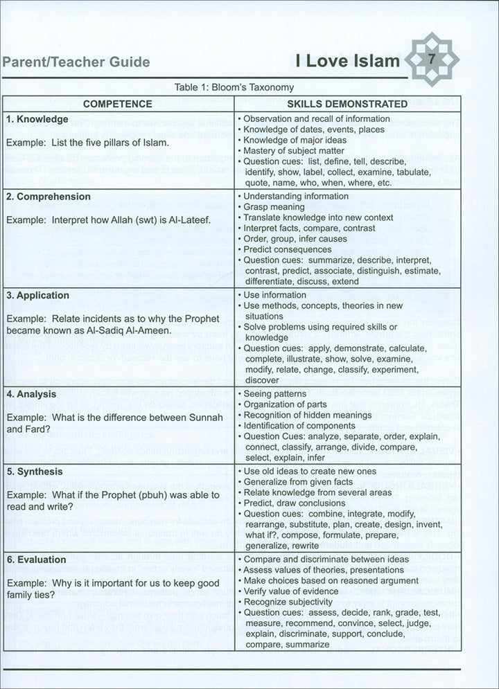 I Love Islam Teacher/Parent Guide: Level 5 (International Edition)