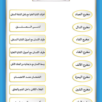 The Integrated Establishment: Volume 7 (Simplified Tajweed Book) التأسيس المتكامل: كتاب التجويد الميسر