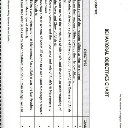 We Are Muslim Teacher's Manual: Grade 2 (Spiral Binding)