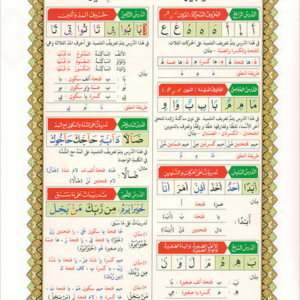 Al-Qaidah An-Noraniah (Juz Tabarak with Surah Al-Fatihah - New Edition, Size: 9" x 11") القاعدة النورانية وتطبيقاتها على جزء تبارك