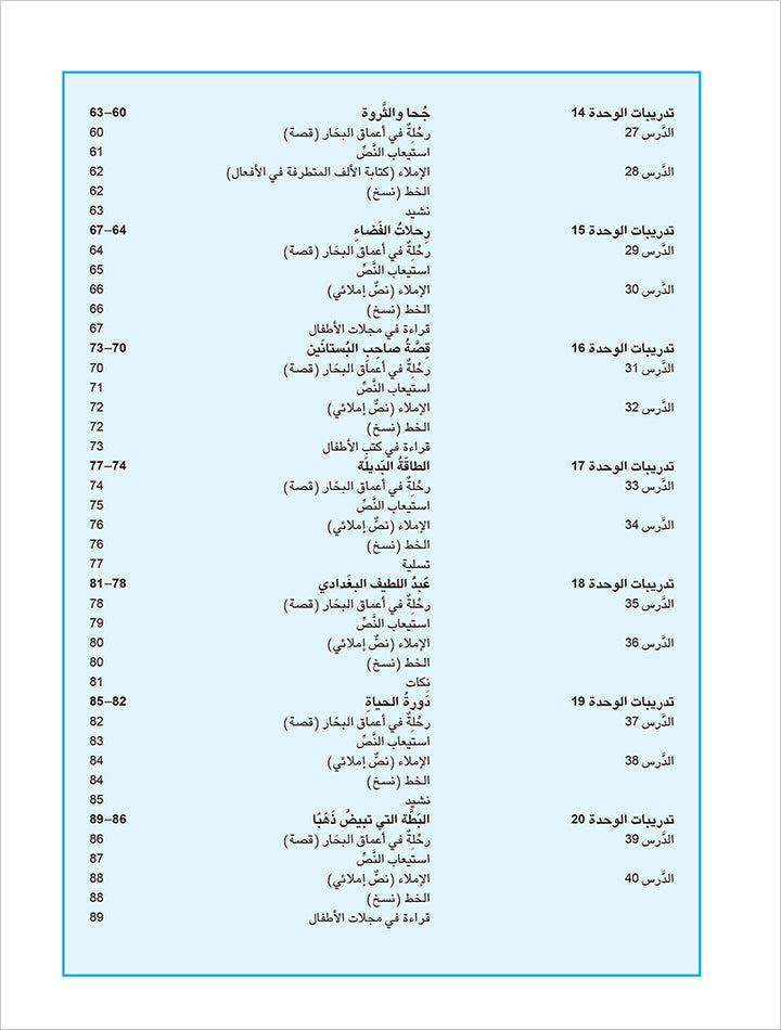 Arabic is the Language of Tomorrow: Workbook Level 6 العربية لغة الغد