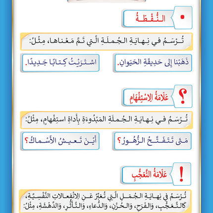 The Integrated Foundation: Volume 4 (Book of Reading and Writing Rules) التأسيس المتكامل: كتاب قواعد القراءة والكتابة
