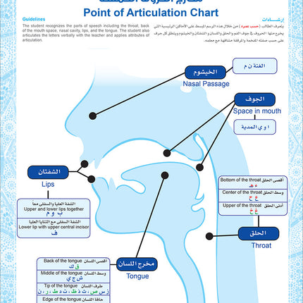 Bidaya Textbook (2024 Edition, With QR Code) سلسلة بداية - كتاب التلميذ