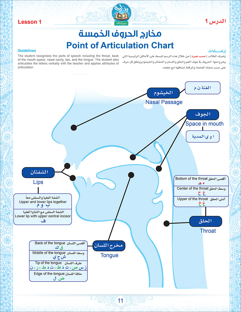 Bidaya Textbook (2024 Edition, With QR Code) سلسلة بداية - كتاب التلميذ