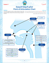 Bidaya Textbook (2024 Edition, With QR Code) سلسلة بداية - كتاب التلميذ