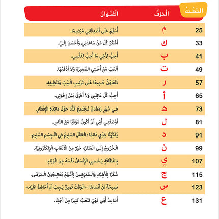 Easy Arabic - I Learn and Master: Level 1, Part 1 العربية الميسرة أتعلم و أتقن