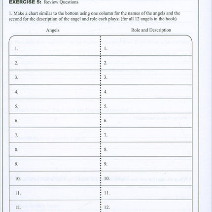 Learning Islam Workbook: Level 2 (8th Grade, Weekend/International Edition