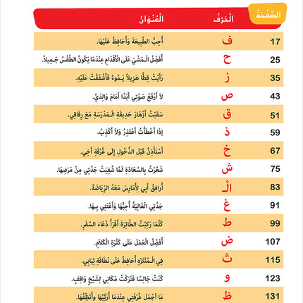 Easy Arabic - I Learn and Master: Level 1, Part 2 العربية الميسرة أتعلم و أتقن