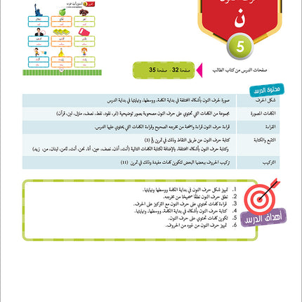 Noor Al-Arabiya Teacher Guide: Level 1 نور العربية