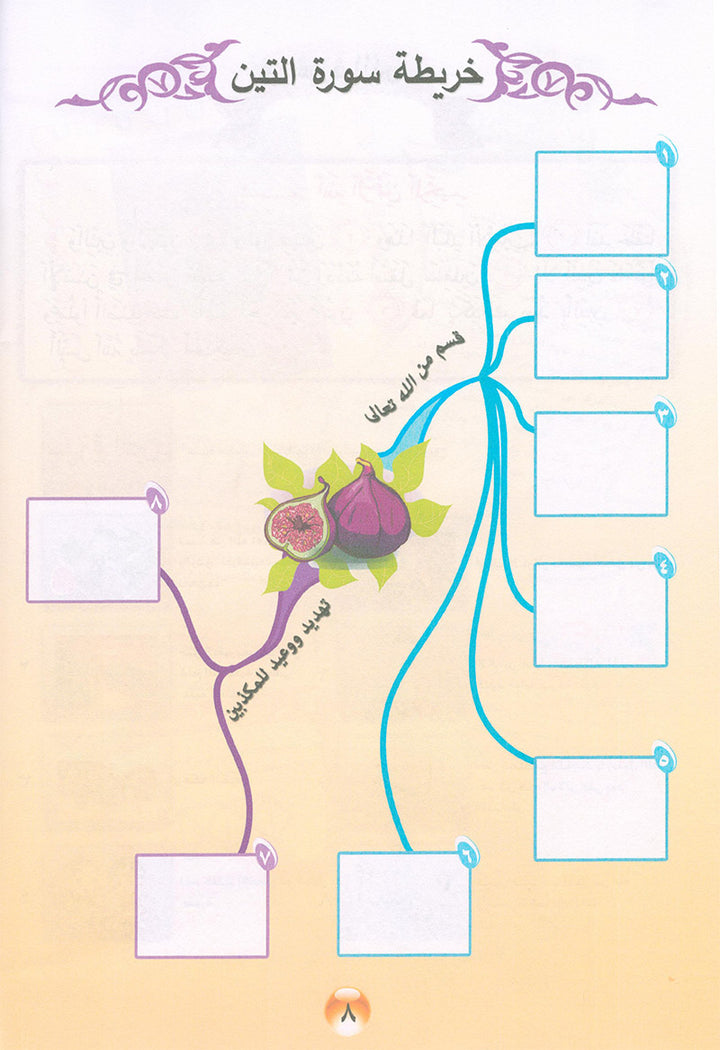 Nuri Series - Education through the Holy Quran: Book 1 (Juz' Amma) سلسة نوري للتربية بالقرآن الكريم