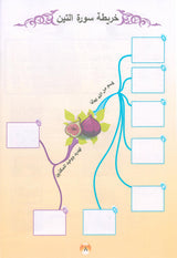 Nuri Series - Education through the Holy Quran: Book 1 (Juz' Amma) سلسة نوري للتربية بالقرآن الكريم