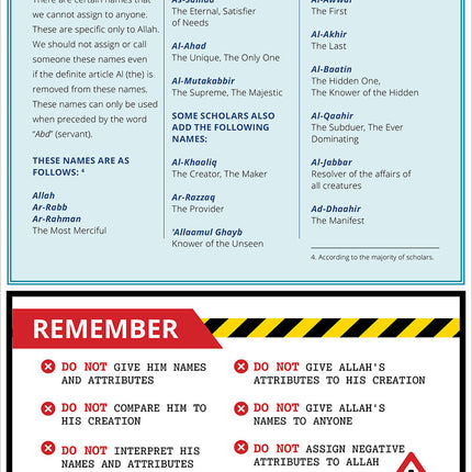 Who is Allah? A Particular Guide to Knowing Allah