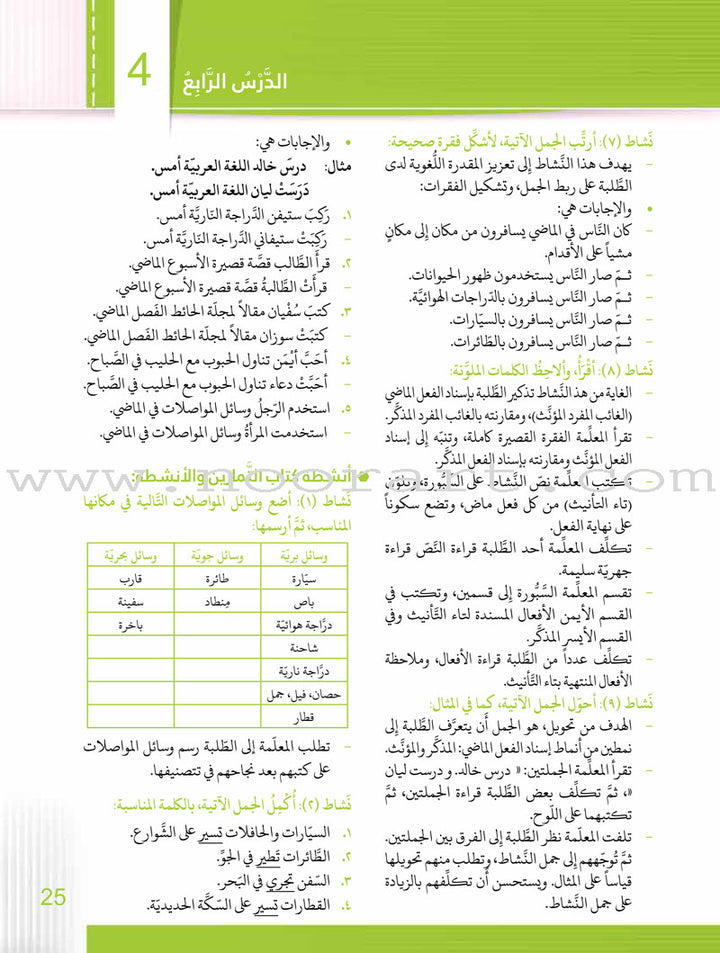 Itqan Series for Teaching Arabic Teacher Guide: Level 3 - Damaged Copy سلسلة إتقان لتعليم اللغة العربية دليل المعلم