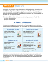 Health and Wellness - from an Islamic Perspective, Level 3