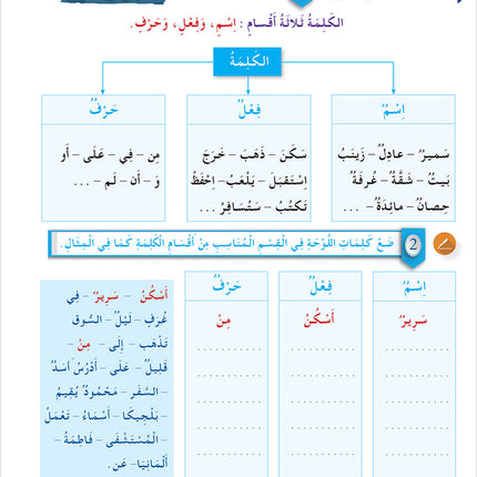 Arabic Language for Teenagers Workbook: Level 2 (11-15 Years) الـعـربـيـة للناشئين