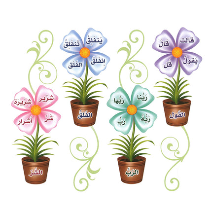 I Understand my Quranic Words Series (Set of 10 Books) سلسلة أنا أفهم كلمات قرآني
