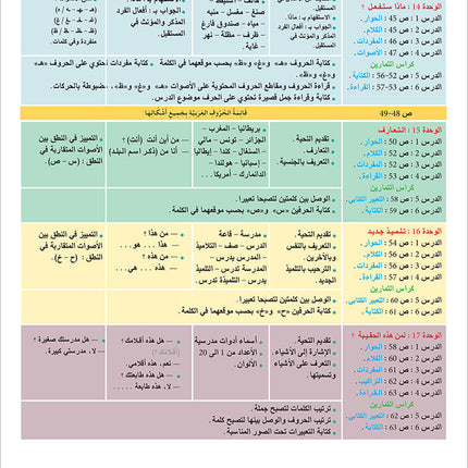 Arabic Language for Teenagers Workbook: Level 1 (11-15 Years) الـعـربـيـة للناشئين