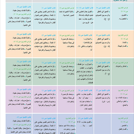 Arabic Language for Teenagers Textbook: Level 2 (11-15 Years) الـعـربـيـة للناشئين