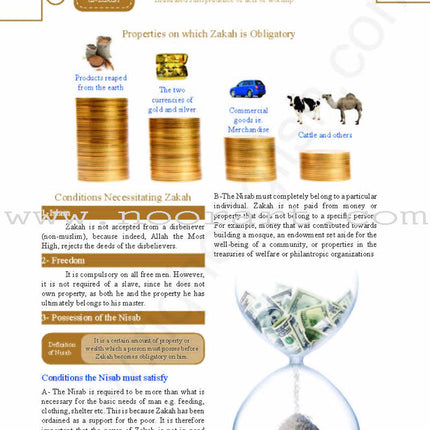 Illustrated Jurisprudence of acts of worship: Simplifying and Teaching the Rules of Islam  (Hardcover, Damaged Copy)