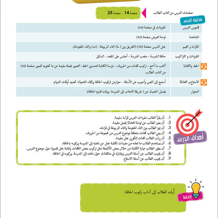 Noor Al-Arabiya Teacher Guide: Level 2 نور العربية