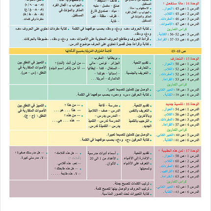 Arabic Language for Teenagers Textbook: Level 1 (11-15 Years) الـعـربـيـة للناشئين