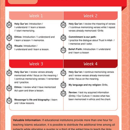 Sabilouna Islamic Education: Level 1 (English Version)