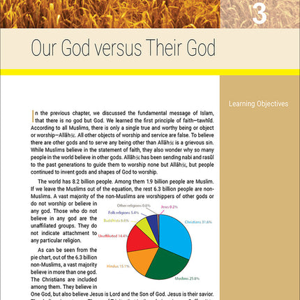 The Message of Islam Textbook: Level 5
