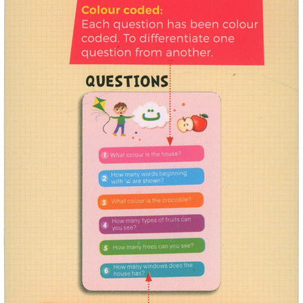 Early Learning Arabic Flash Cards