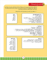 Noor Al-Arabiya Teacher Guide: Level 4 نور العربية