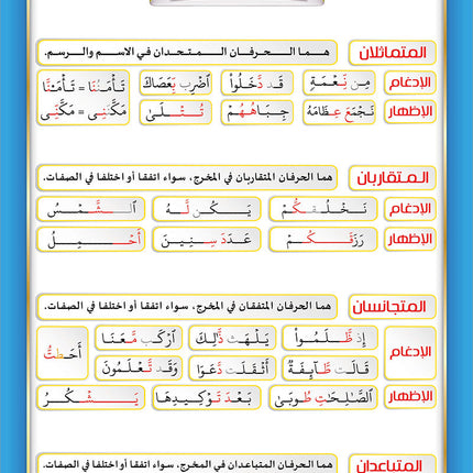 The Integrated Establishment: Volume 7 (Simplified Tajweed Book) التأسيس المتكامل: كتاب التجويد الميسر