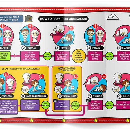 5 Pillars Activity Booklet Collection | 5 Islamic Activity Booklets for Kids