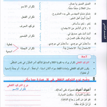 Arabic is the Language of Tomorrow for Non-Native Speakers Textbook: Level 9 العربية لغة الغد