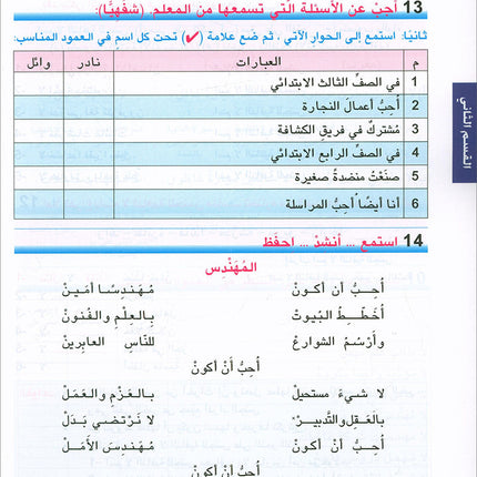 Arabic is the Language of Tomorrow for Non-Native Speakers Textbook: Level 7 العربية لغة الغد