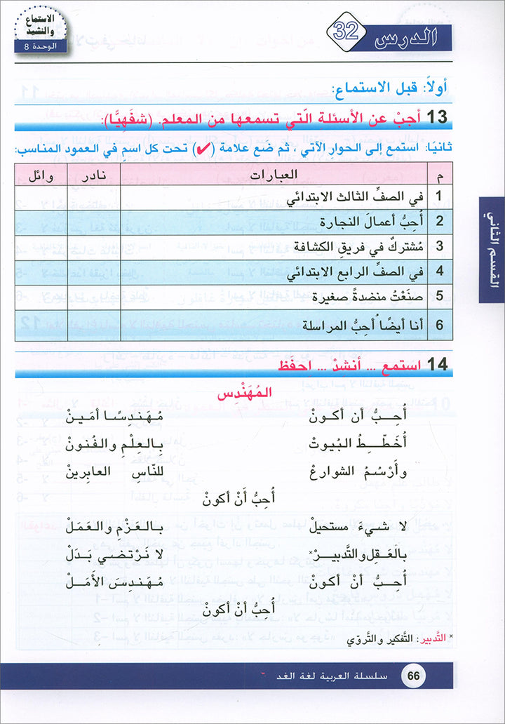 Arabic is the Language of Tomorrow: Textbook Level 7 العربية لغة الغد